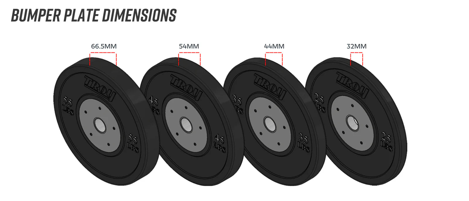 Troy Competition Rubber Bumper Plate | CO