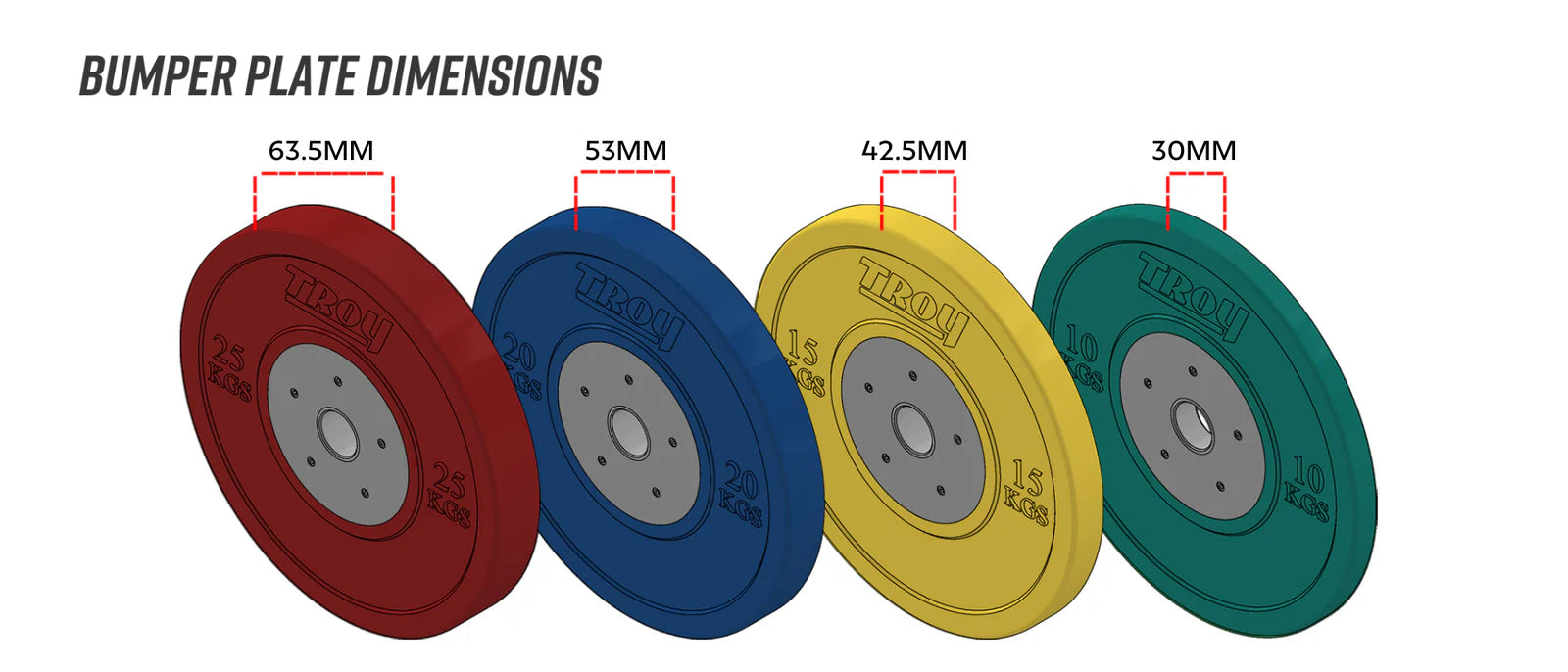 Troy Competition Rubber Bumper Plate | CO