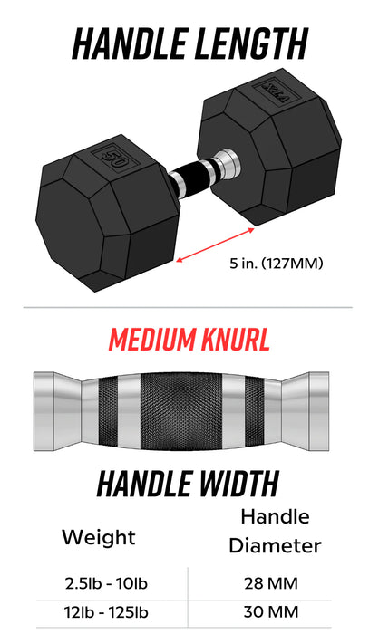 Troy VTX 8-Sided Urethane Dumbbell Set with Storage Rack