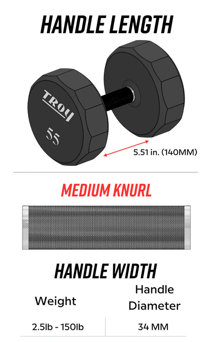 Troy 12-Sided Urethane Dumbbell Set | TSD-U