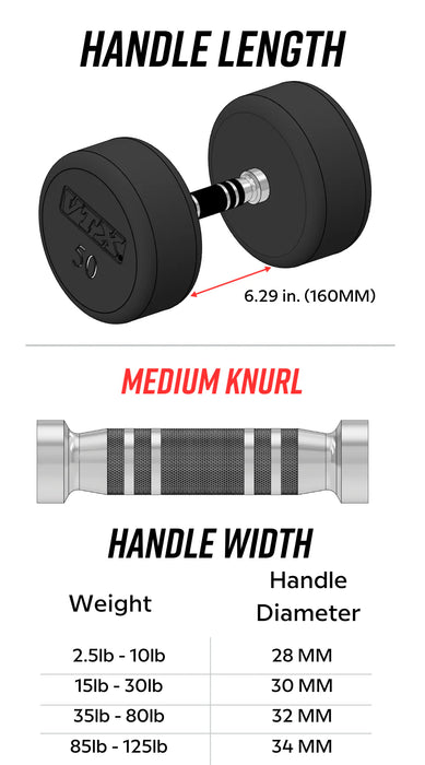 Troy VTX Round Urethane Dumbbell Set | XD-U